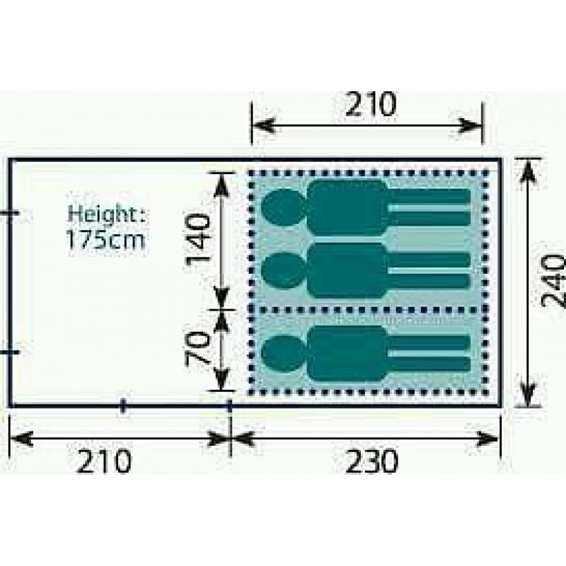 3 man Royal Clarence tent
